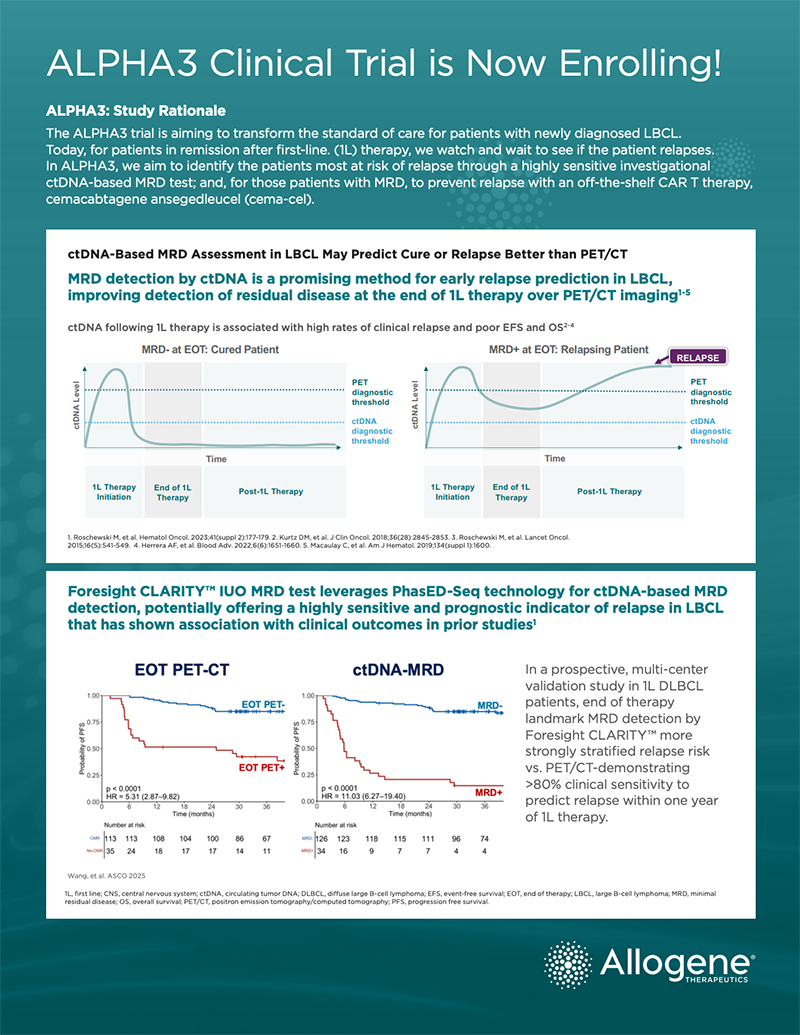 Cover image for the alpha3 clinical trials. Now enrolling.